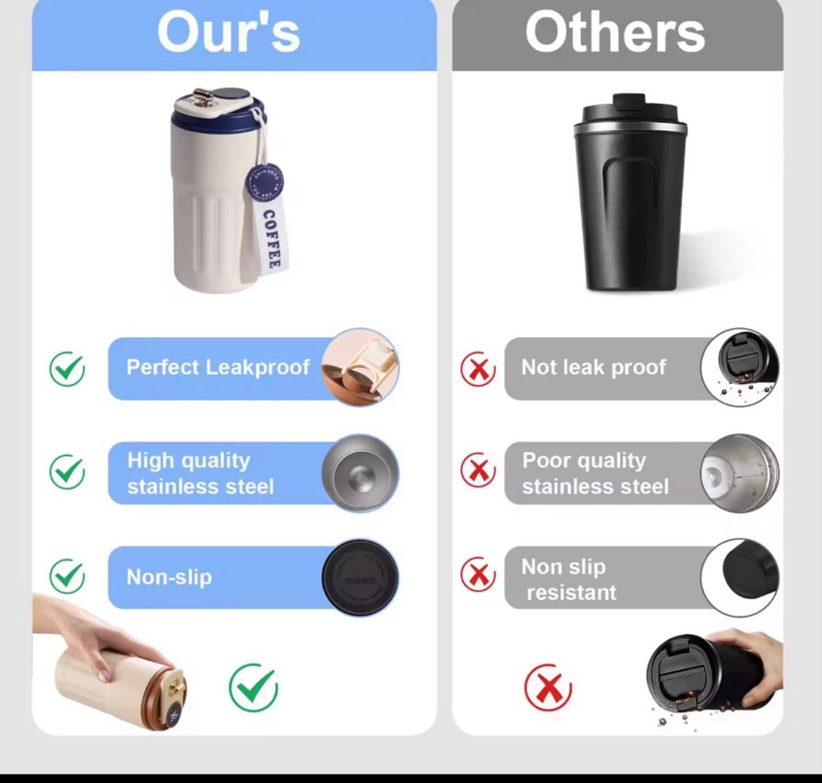 Mug Thermos Intelligent avec Affichage de Température – 450ML ☕️🌡️
