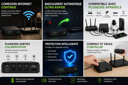 Mini UPS Intelligent pour Routeur Wi-Fi 🔋📶